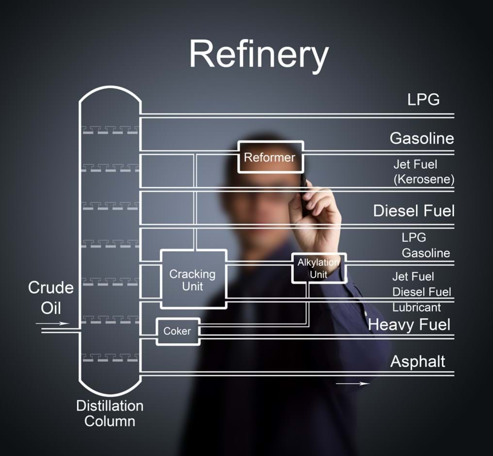 The world’s biggest oil refinery (Day 315)