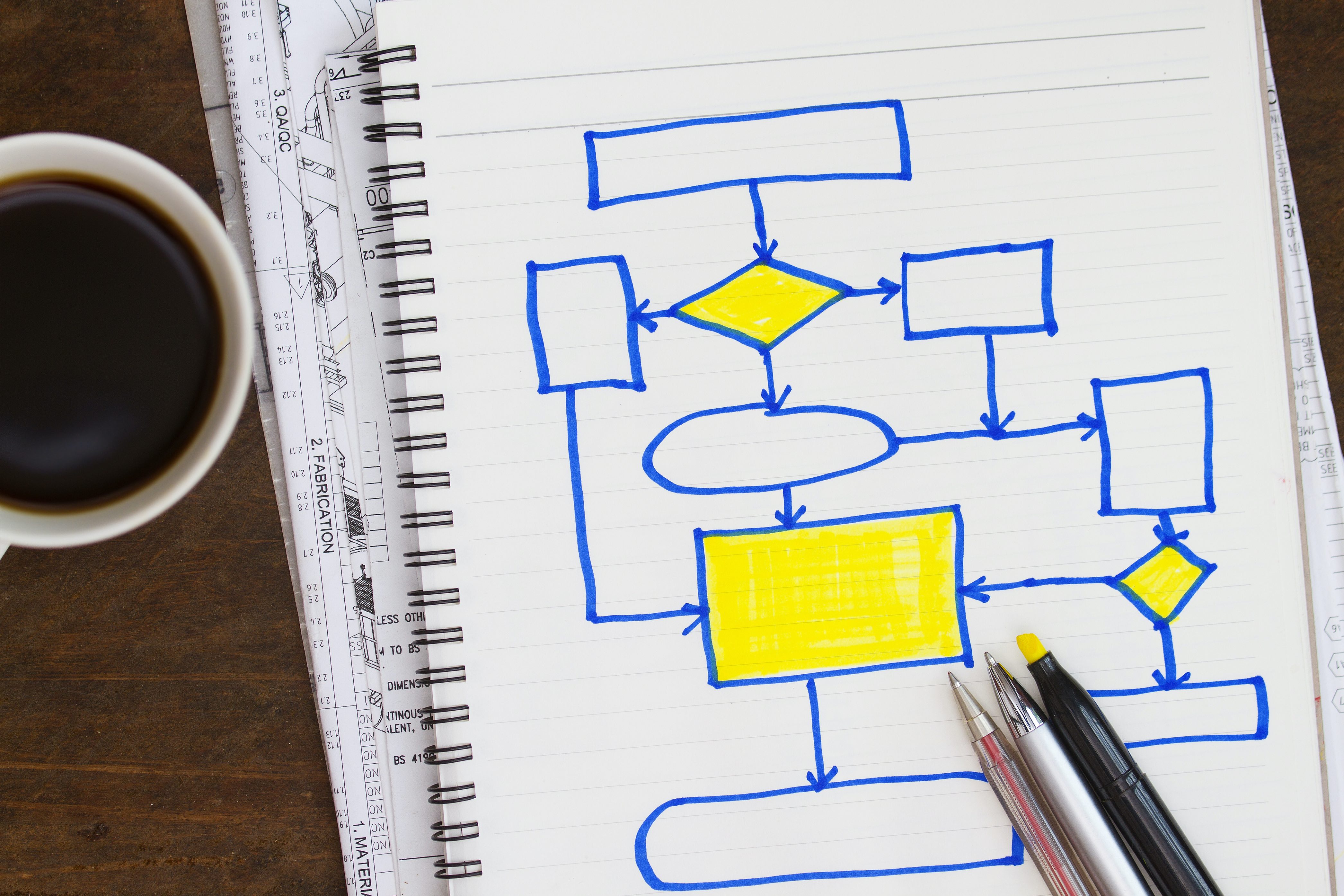 Webinar: Block Flow Diagram Development - Online and Problem Based Learning Delivery