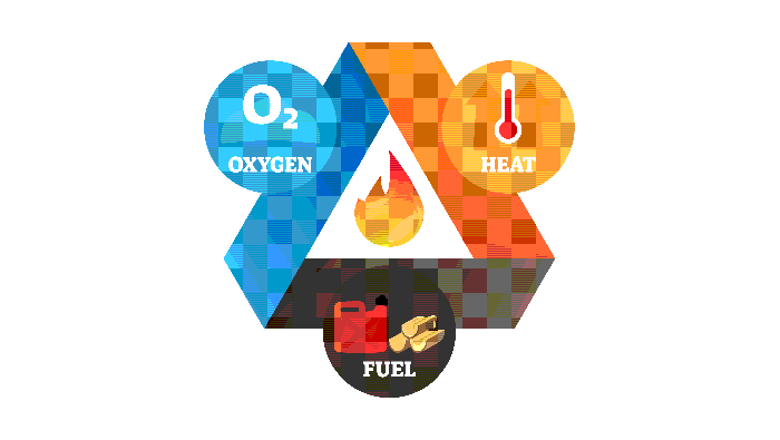 Webinar: Clean Combustion Technologies – A Case for Integrating Research into Teaching and Learning