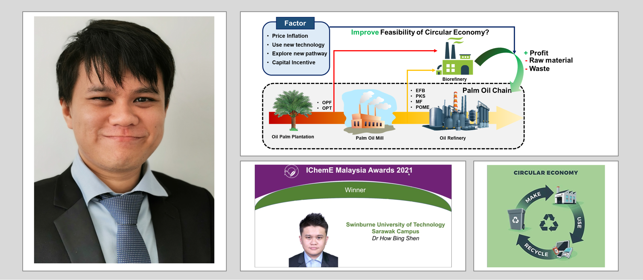 Dr How Bing Shen won IChemE Malaysia Award 2021 - Young Researcher