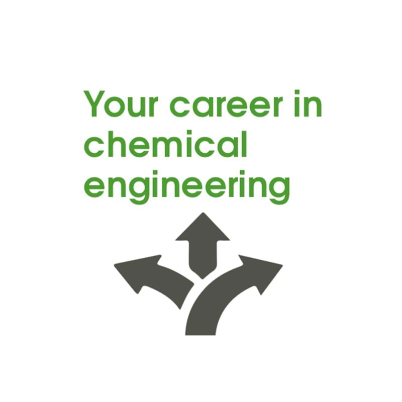 Video series: Your career in chemical engineering