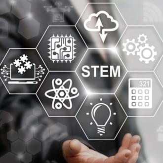 Digital twin and sustainability