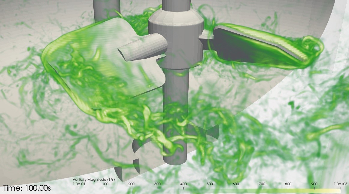 Webinar: Characterising Impeller Performance in Stirred Tanks and Potential Developments