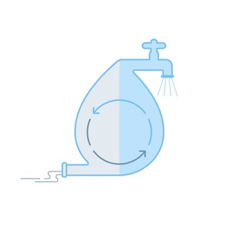 Resource recovery from wastewater in the USA