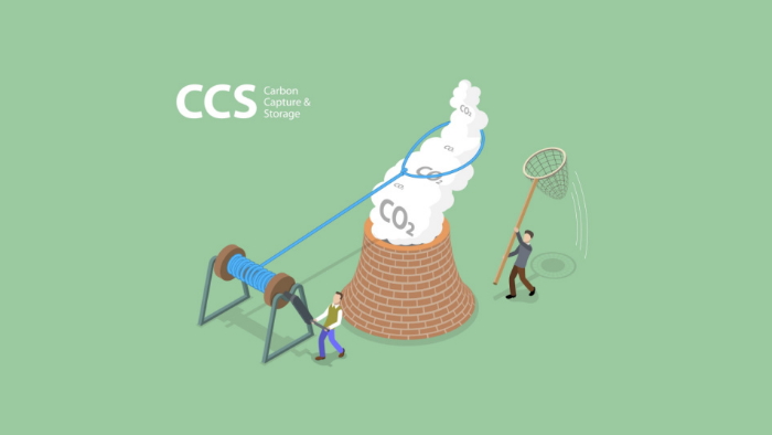 Industrial Reality of CO2 Capture - Where Are We Now?