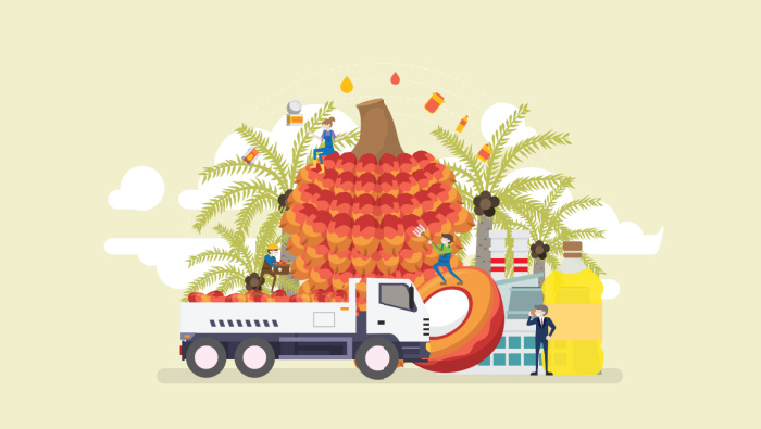 International Palm Oil Congress and Exhibition 2023