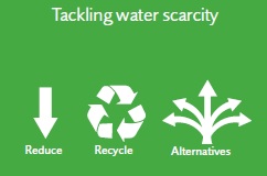 Tackling water scarcity