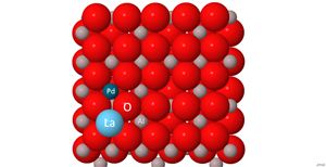 Space filling model for the La and Pd on the g-alumina (100) surface