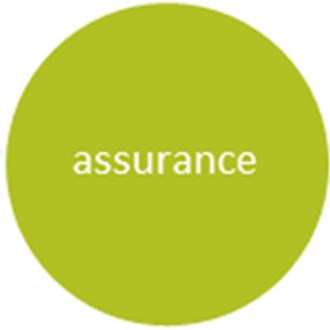 Assurance