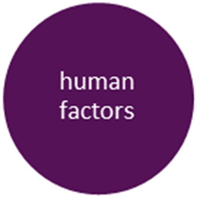 Human factors