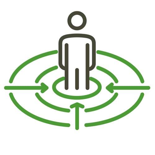 Line drawing of person at the centre of circles with arrows pointing inward