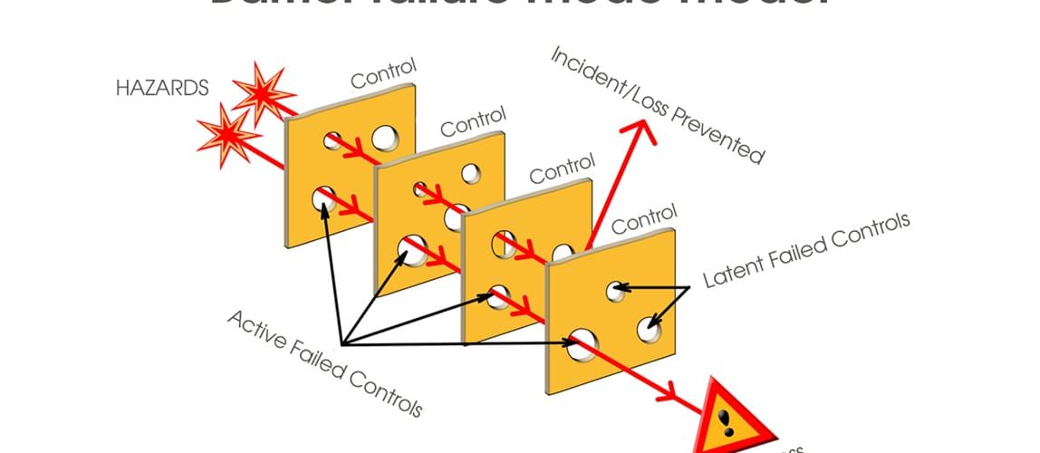 Webinar: Functional Safety - What is an "independent" protection layer?