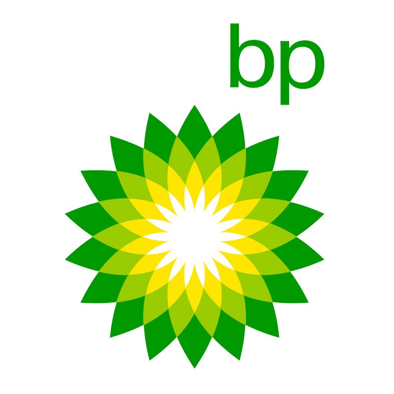 bp